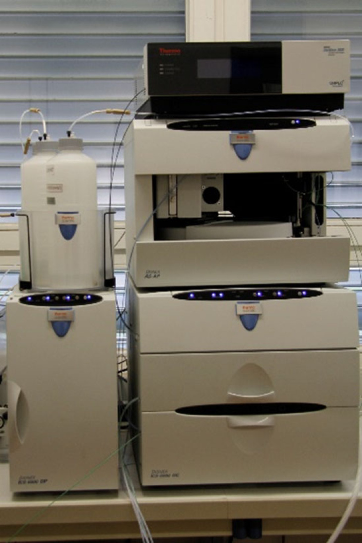 Ion chromatography U-HPLC)