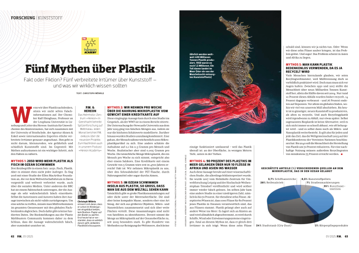 P.M. Magazin Doppelseite - Januar 2025