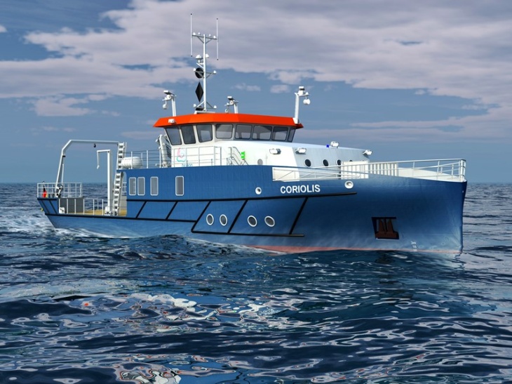 Model "Coriolis" (Image: Hitzler Werft / Hereon)