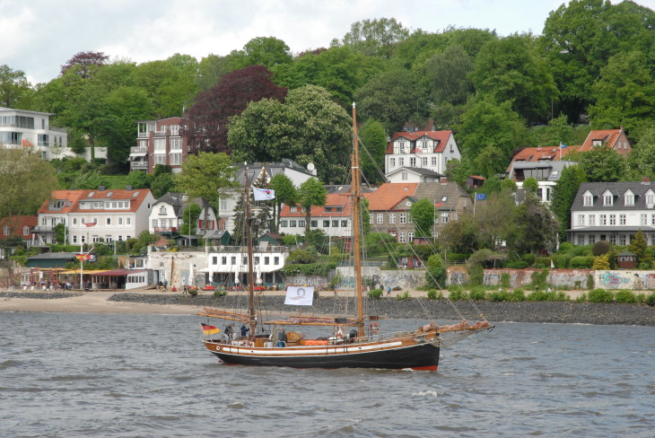 Symbolic image (source: Hereon) Tide-Elbe