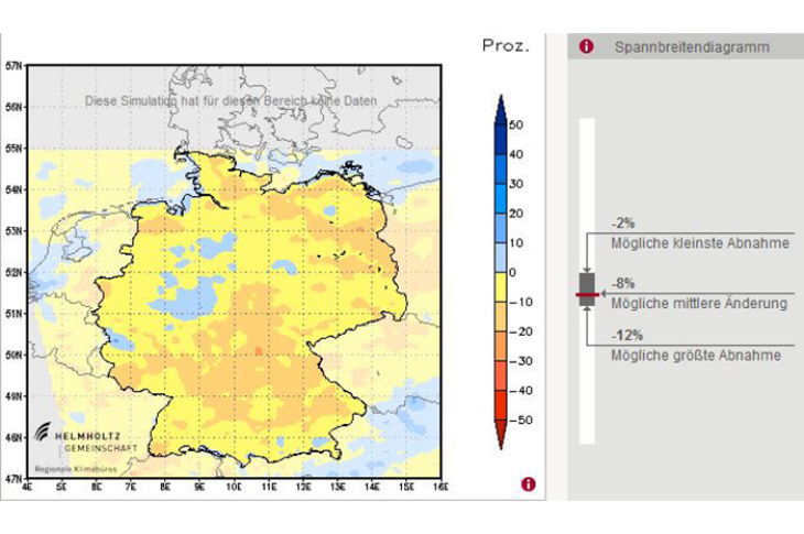 Regionaler Klimaatlas Setcard